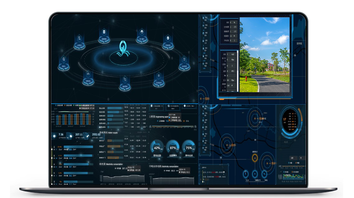 智慧景區(qū)數(shù)據(jù)監(jiān)控平臺(tái) 智慧景區(qū)監(jiān)控平臺(tái)