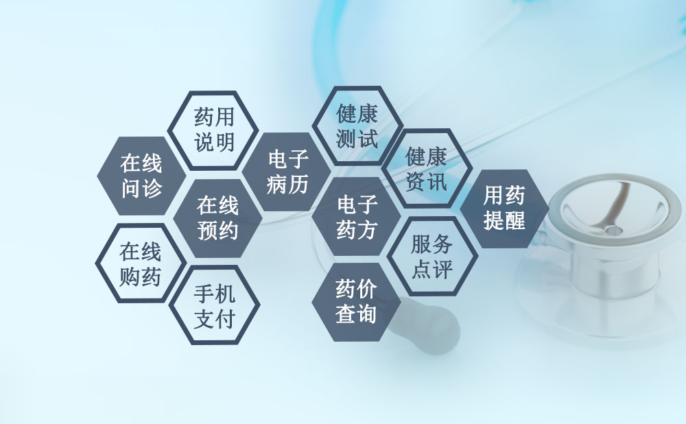 智慧醫療app開發功能 智慧醫療app開發功能